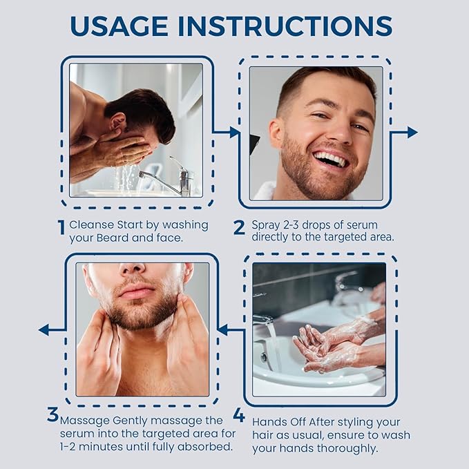 Minoxidil Hair Growth Oil