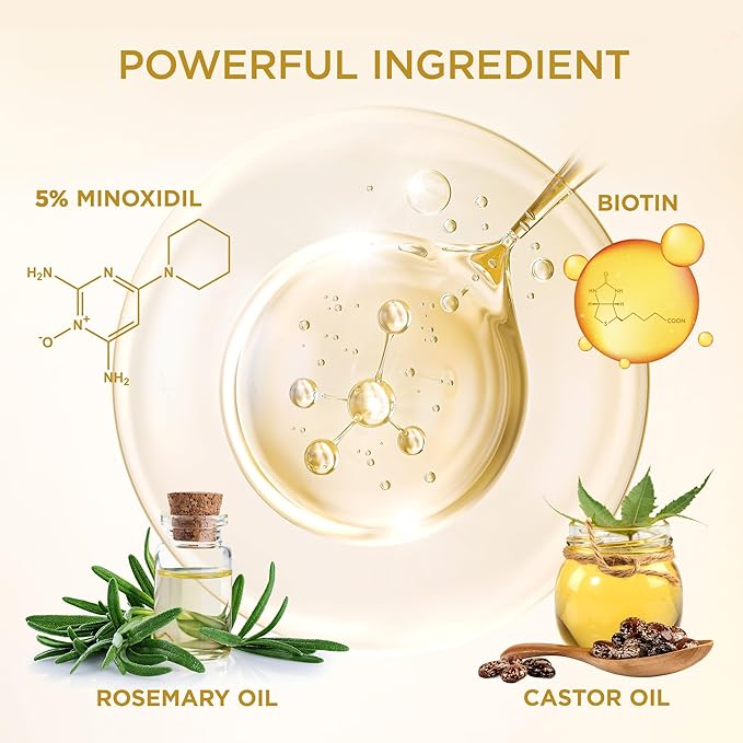 Minoxidil Hair Growth Oil